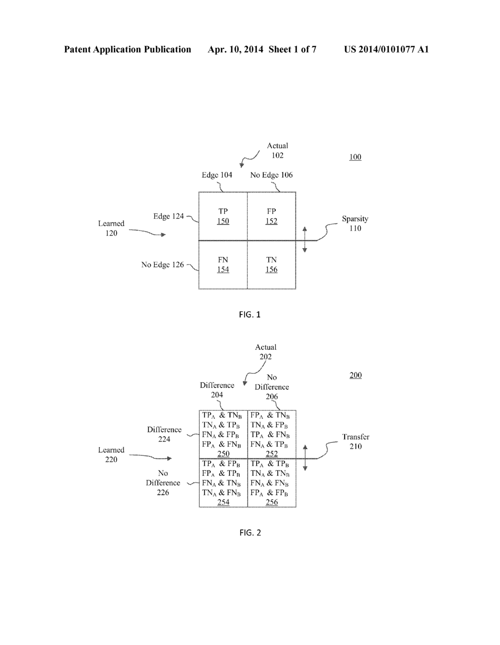 METHODS AND SYSTEMS FOR DEPENDENCY NETWORK ANALYSIS - diagram, schematic, and image 02