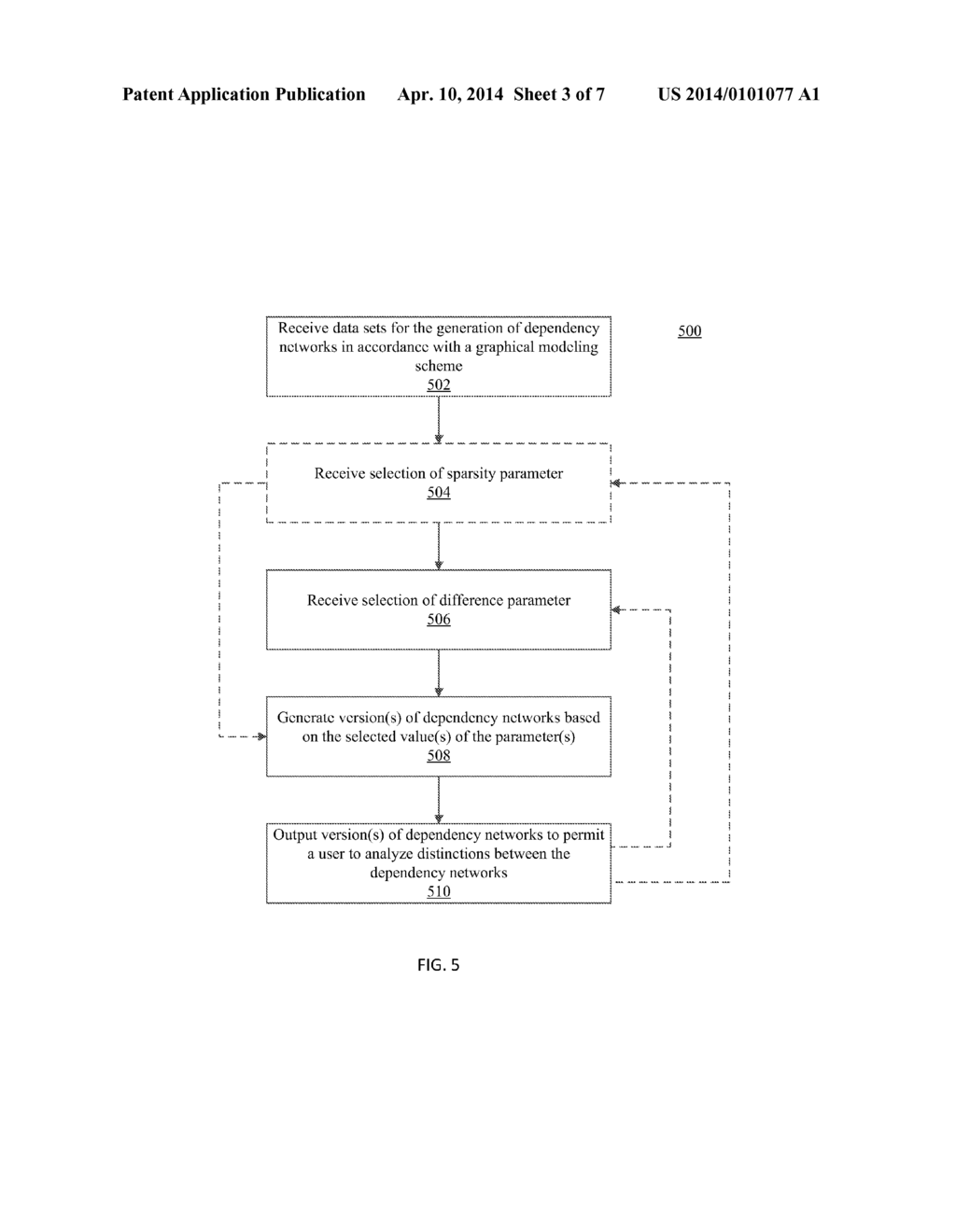 METHODS AND SYSTEMS FOR DEPENDENCY NETWORK ANALYSIS - diagram, schematic, and image 04