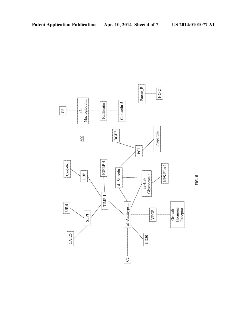 METHODS AND SYSTEMS FOR DEPENDENCY NETWORK ANALYSIS - diagram, schematic, and image 05