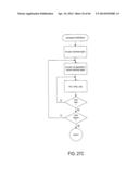 AUTOMATED PRESENCE DETECTION AND PRESENCE-RELATED CONTROL WITHIN AN     INTELLIGENT CONTROLLER diagram and image
