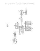 Methods, Systems, and Products for Interfacing with Neurological and     Biological Networks diagram and image