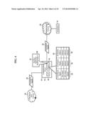 Methods, Systems, and Products for Interfacing with Neurological and     Biological Networks diagram and image