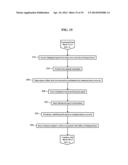 Methods, Systems, and Products for Interfacing with Neurological and     Biological Networks diagram and image