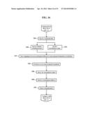 Methods, Systems, and Products for Interfacing with Neurological and     Biological Networks diagram and image