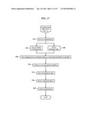 Methods, Systems, and Products for Interfacing with Neurological and     Biological Networks diagram and image