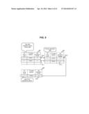 STORAGE APPARATUS COMPRISING SNAPSHOT FUNCTION, AND STORAGE CONTROL METHOD diagram and image