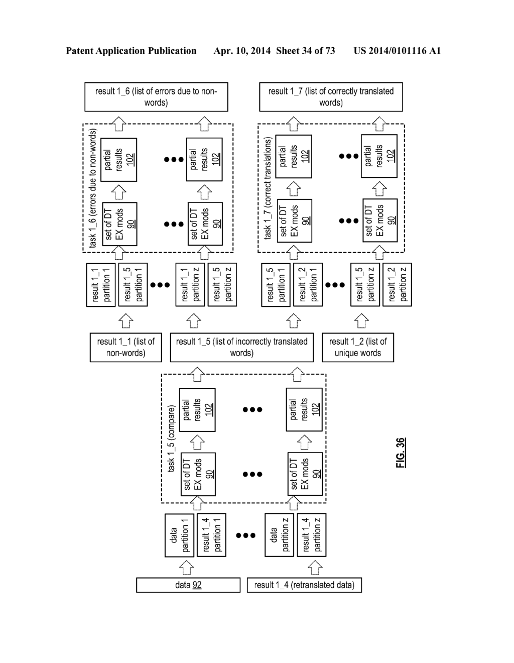 ROBUST TRANSMISSION OF DATA UTILIZING ENCODED DATA SLICES - diagram, schematic, and image 35