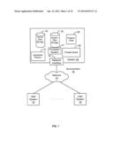 SYSTEM AND METHOD FOR A CONTACT PERSONA-BASED GROUP IN A SOCIAL MEDIA     NETWORK diagram and image