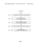 SYSTEM AND METHOD FOR A CONTACT PERSONA-BASED GROUP IN A SOCIAL MEDIA     NETWORK diagram and image