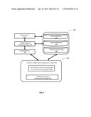 SYSTEM AND METHOD FOR A CONTACT PERSONA-BASED GROUP IN A SOCIAL MEDIA     NETWORK diagram and image