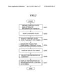 INFORMATION PROCESSING APPARATUS CAPABLE OF DISPLAYING LIST OF MULTIPLE     CONTENTS, CONTROL METHOD THEREFOR, AND STORAGE MEDIUM diagram and image