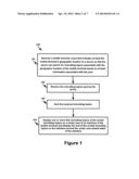 Methods and Systems for Displaying Microblog Topics diagram and image