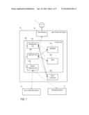 File Handling in a Hierarchical Storage System diagram and image