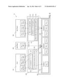 File Handling in a Hierarchical Storage System diagram and image