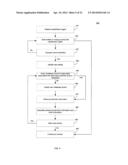 SYSTEMS AND METHODS FOR CLASSIFYING AND TRANSFERRING INFORMATION IN A     STORAGE NETWORK diagram and image