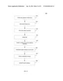 SYSTEMS AND METHODS FOR CLASSIFYING AND TRANSFERRING INFORMATION IN A     STORAGE NETWORK diagram and image