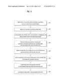 METHOD OF PROVIDING INFORMATION OF MAIN KNOWLEDGE STREAM AND APPARATUS FOR     PROVIDING INFORMATION OF MAIN KNOWLEDGE STREAM diagram and image