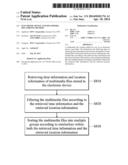 ELECTRONIC DEVICE AND MULTIMEDIA FILE SORTING METHOD diagram and image