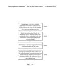 ELECTRONIC DEVICE AND MULTIMEDIA FILE SORTING METHOD diagram and image