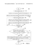 SYSTEM AND METHOD FOR SORTING DATA diagram and image