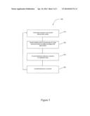 BLENDED MATCH MODE DFA SCANNING diagram and image