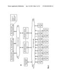 FILE SYSTEM ADAPTED FOR USE WITH A DISPERSED DATA STORAGE NETWORK diagram and image