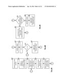 FILE SYSTEM ADAPTED FOR USE WITH A DISPERSED DATA STORAGE NETWORK diagram and image