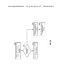 FILE SYSTEM ADAPTED FOR USE WITH A DISPERSED DATA STORAGE NETWORK diagram and image