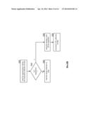 FILE SYSTEM ADAPTED FOR USE WITH A DISPERSED DATA STORAGE NETWORK diagram and image