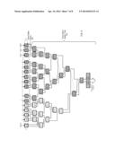 DPD/BCD TO BID CONVERTERS diagram and image