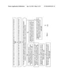 COLLABORATION AND INTERACTION WITH SYSTEM TERMINALS diagram and image