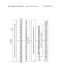 COLLABORATION AND INTERACTION WITH SYSTEM TERMINALS diagram and image