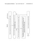 COLLABORATION AND INTERACTION WITH SYSTEM TERMINALS diagram and image