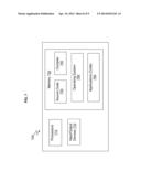 COLLABORATION AND INTERACTION WITH SYSTEM TERMINALS diagram and image