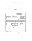 SYSTEM MANAGEMENT METHOD, AND COMPUTER SYSTEM diagram and image