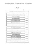 SYSTEM MANAGEMENT METHOD, AND COMPUTER SYSTEM diagram and image