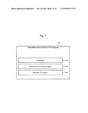 SYSTEM MANAGEMENT METHOD, AND COMPUTER SYSTEM diagram and image