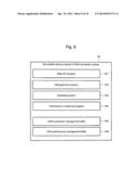 SYSTEM MANAGEMENT METHOD, AND COMPUTER SYSTEM diagram and image