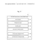 SYSTEM MANAGEMENT METHOD, AND COMPUTER SYSTEM diagram and image