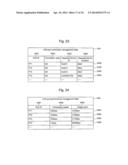 SYSTEM MANAGEMENT METHOD, AND COMPUTER SYSTEM diagram and image