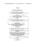 SYSTEM MANAGEMENT METHOD, AND COMPUTER SYSTEM diagram and image