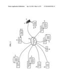 Methods, Systems, and Products for Prediction of Mood diagram and image