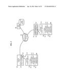 Methods, Systems, and Products for Prediction of Mood diagram and image