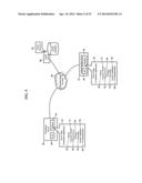 Methods, Systems, and Products for Prediction of Mood diagram and image