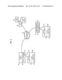 Methods, Systems, and Products for Prediction of Mood diagram and image