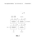 SERVICE LEVEL AGREEMENTS FOR A CONFIGURABLE DISTRIBUTED STORAGE SYSTEM diagram and image