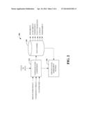 SERVICE LEVEL AGREEMENTS FOR A CONFIGURABLE DISTRIBUTED STORAGE SYSTEM diagram and image