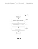 SERVICE LEVEL AGREEMENTS FOR A CONFIGURABLE DISTRIBUTED STORAGE SYSTEM diagram and image