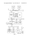 METHOD FOR UNIFORM NETWORK ACCESS diagram and image