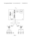 METHOD FOR UNIFORM NETWORK ACCESS diagram and image